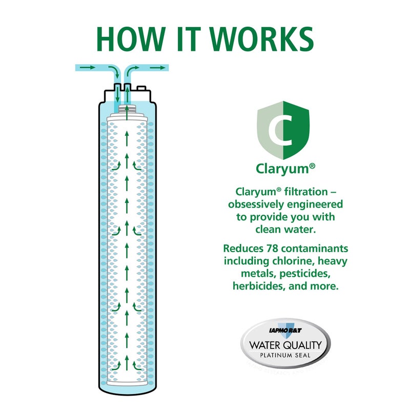 AO Smith Water Filter for Sink Faucet - Advanced Direct Connect Under Sink Water Filter System - Claryum Filtration Reduces 99% of 78 Harmful Contaminants - AO-MF-ADV - Image 5